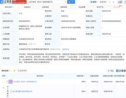 法蘭泰克成立新公司，深化布局工業設計與工程服務領域